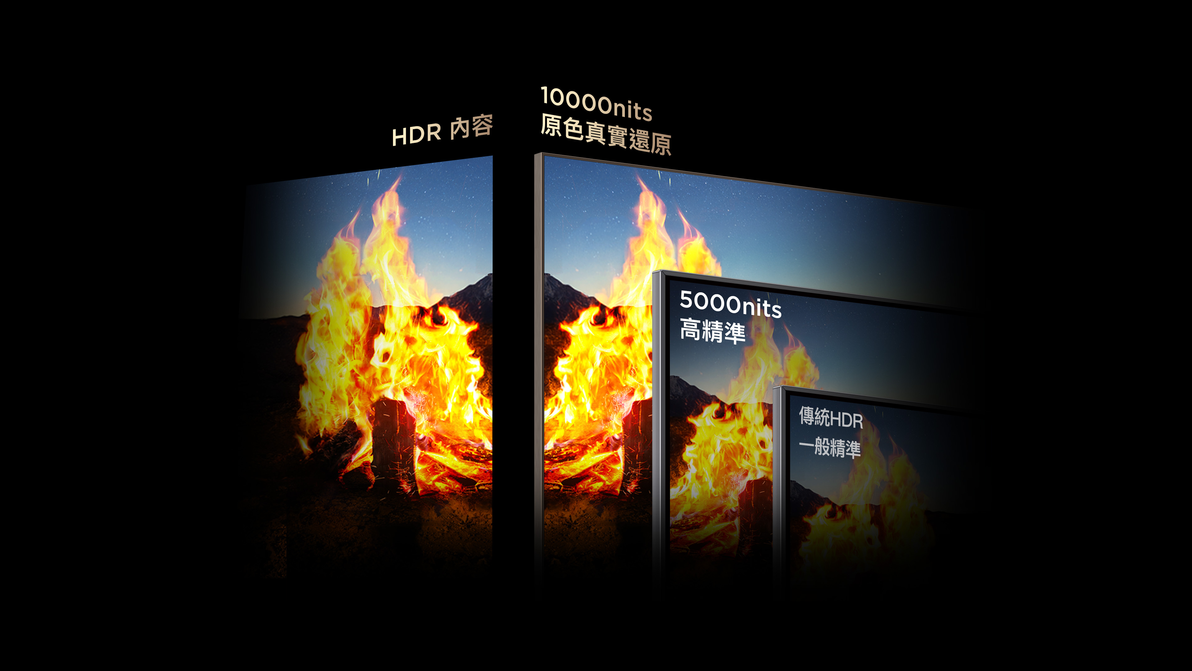 TCL X11L 10000nits True to Original Vs Common 